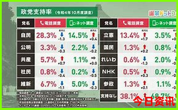 庄河海边旅游景点大全